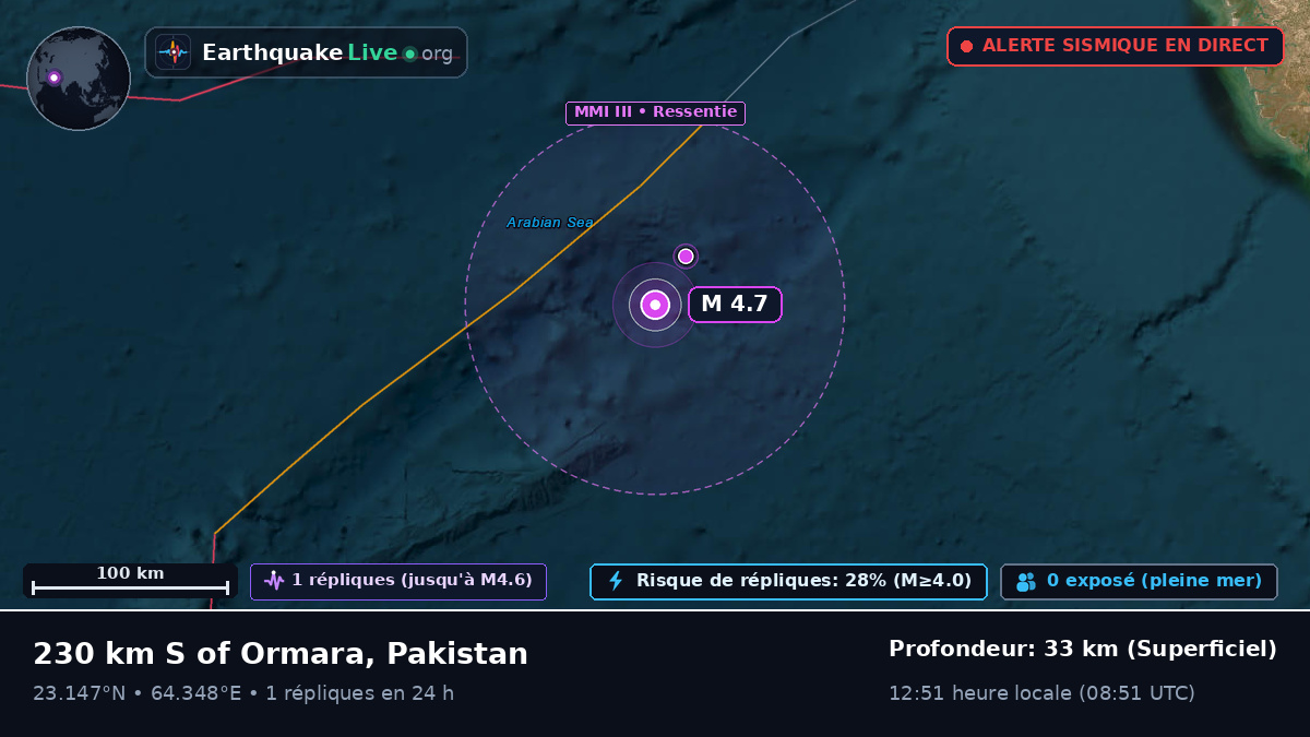 Océan Indien (Pakistan)