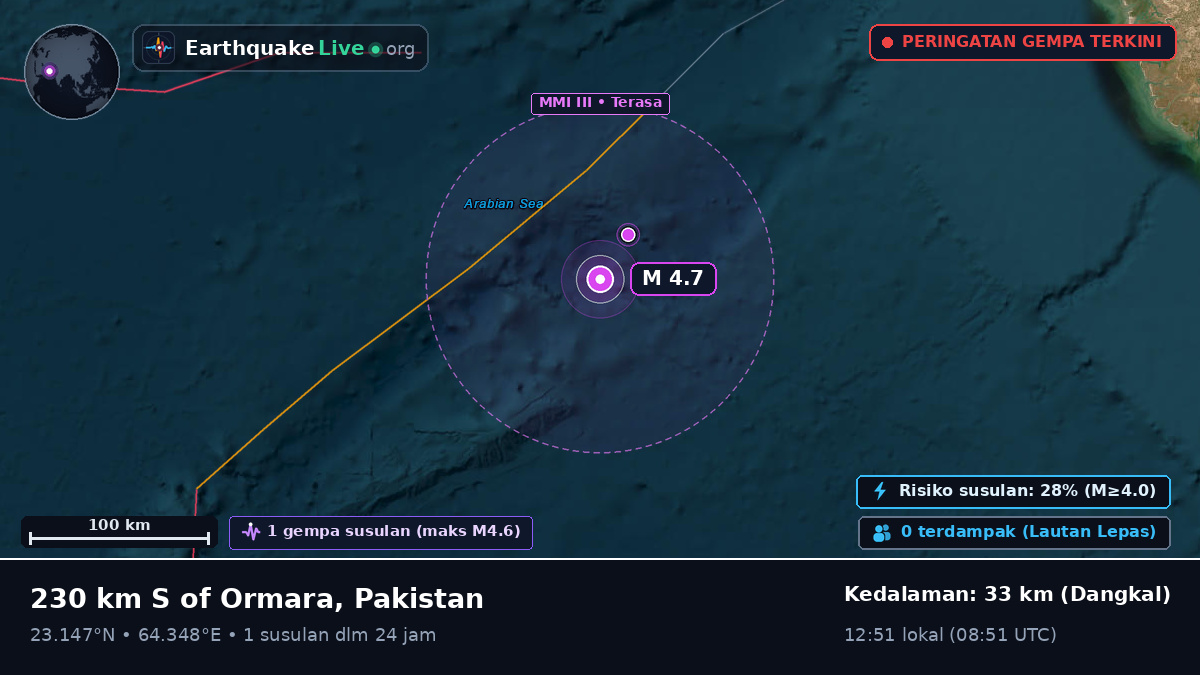 Samudra Hindia (Pakistan)