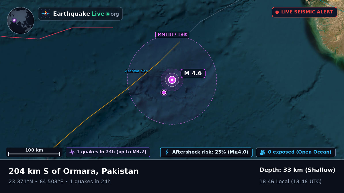Indian Ocean (Pakistan)