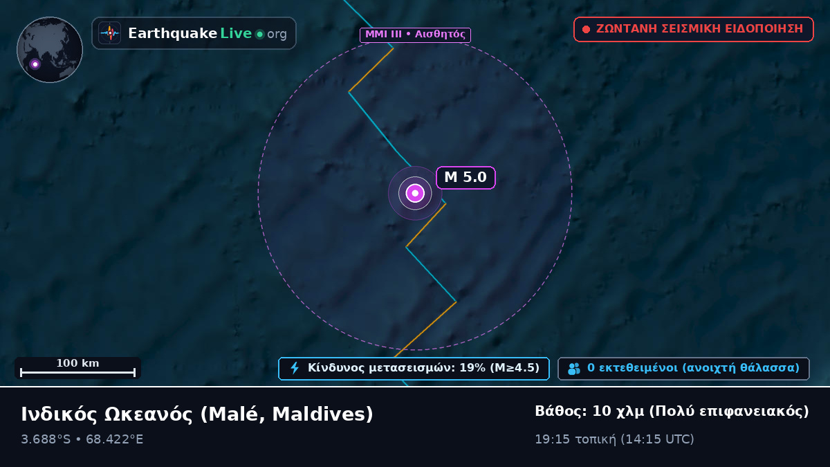 Ινδικός Ωκεανός (Maldives)