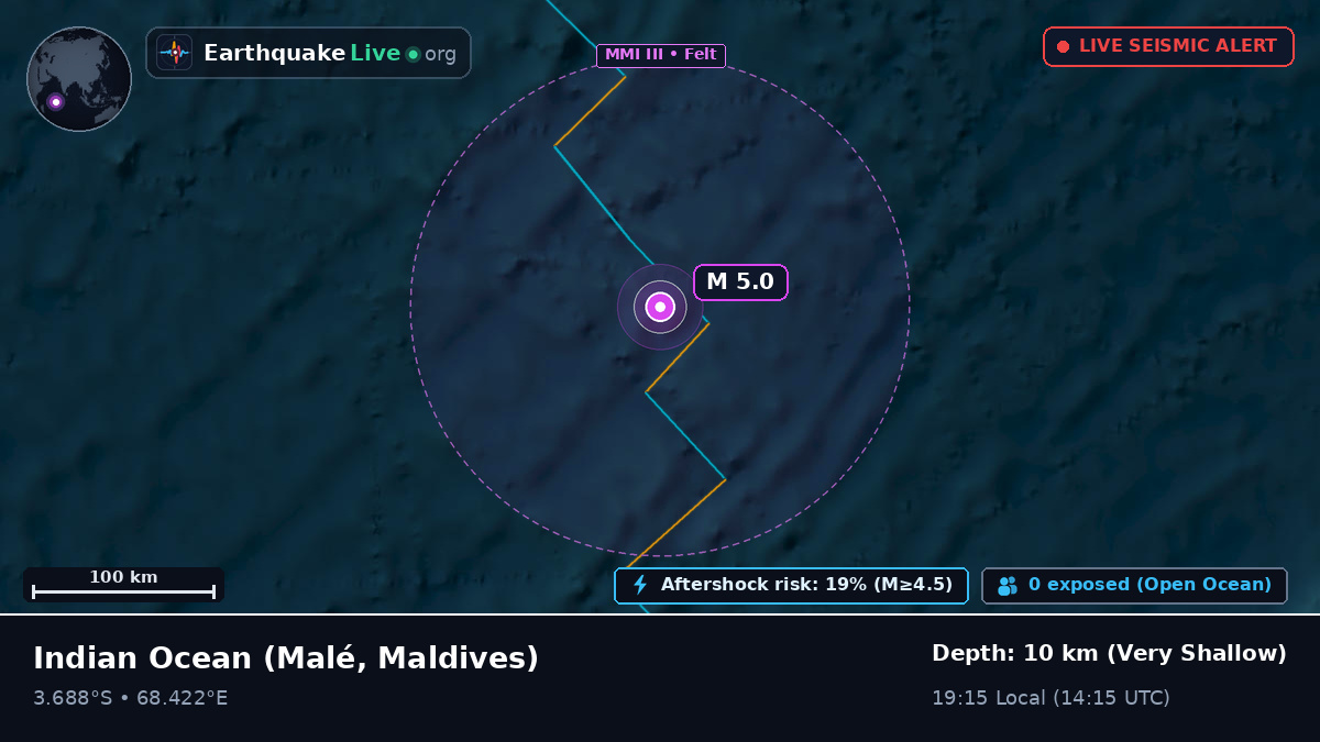 Indian Ocean (Maldives)