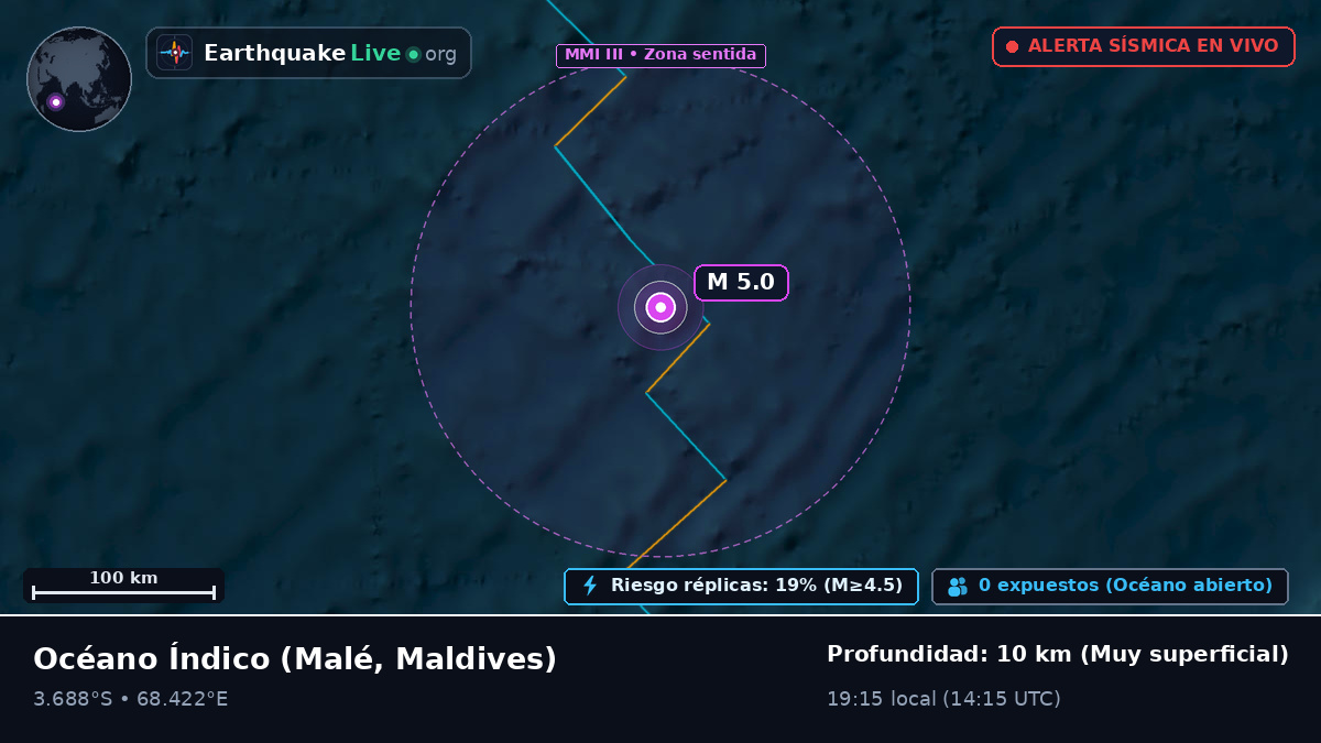 Océano Índico (Maldives)
