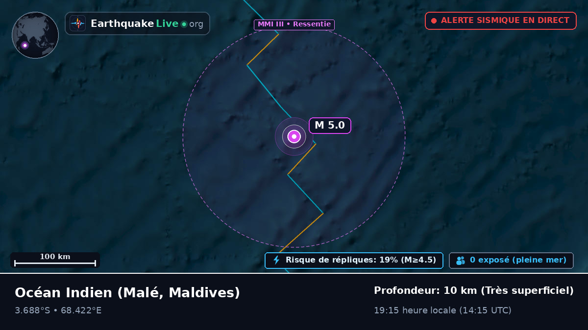 Océan Indien (Maldives)