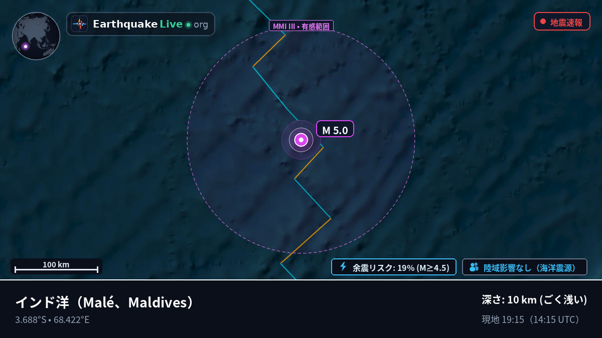 インド洋 (Maldives)