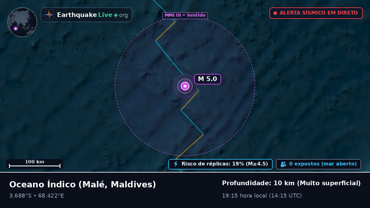Oceano Índico (Maldives)