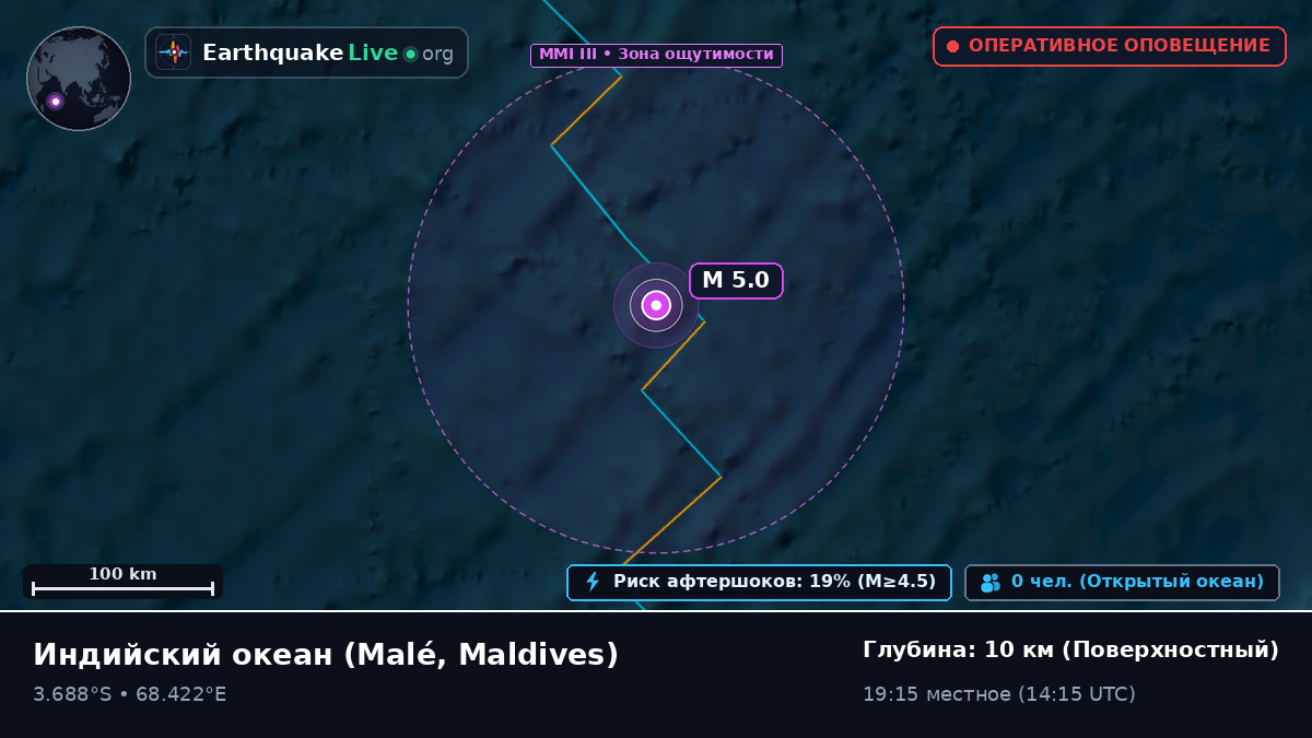 Индийский океан (Maldives)