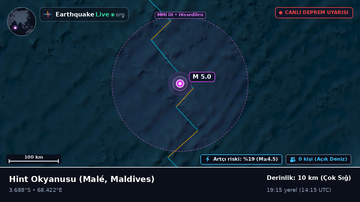 Hint Okyanusu (Maldives)