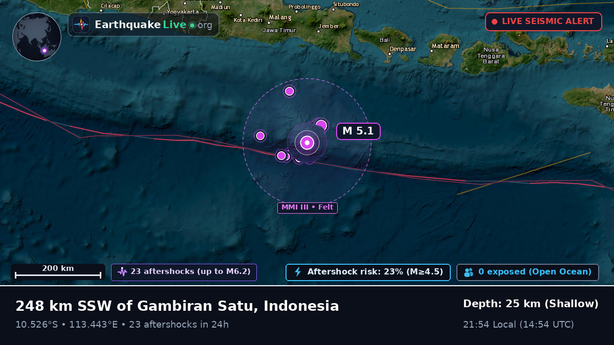 Indian Ocean (Indonesia)