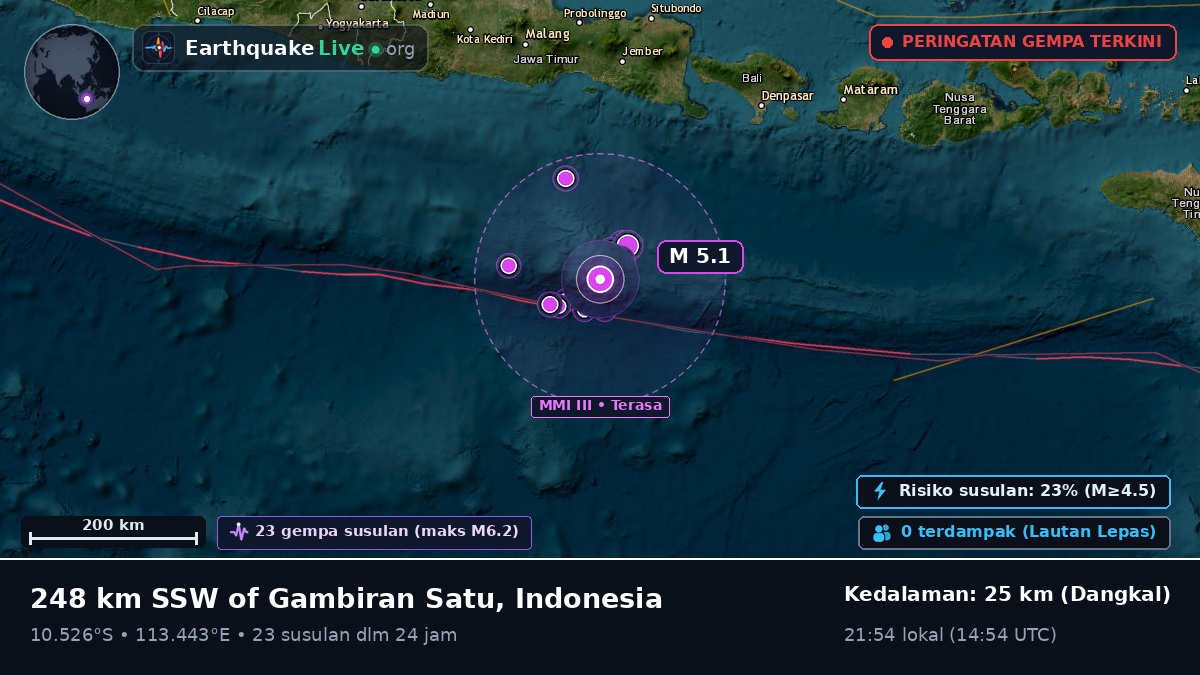 Samudra Hindia (Indonesia)
