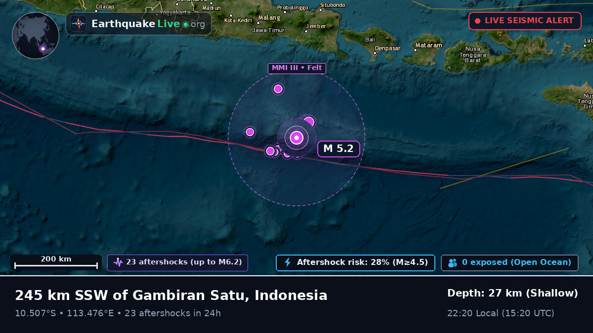 Indian Ocean (Indonesia)