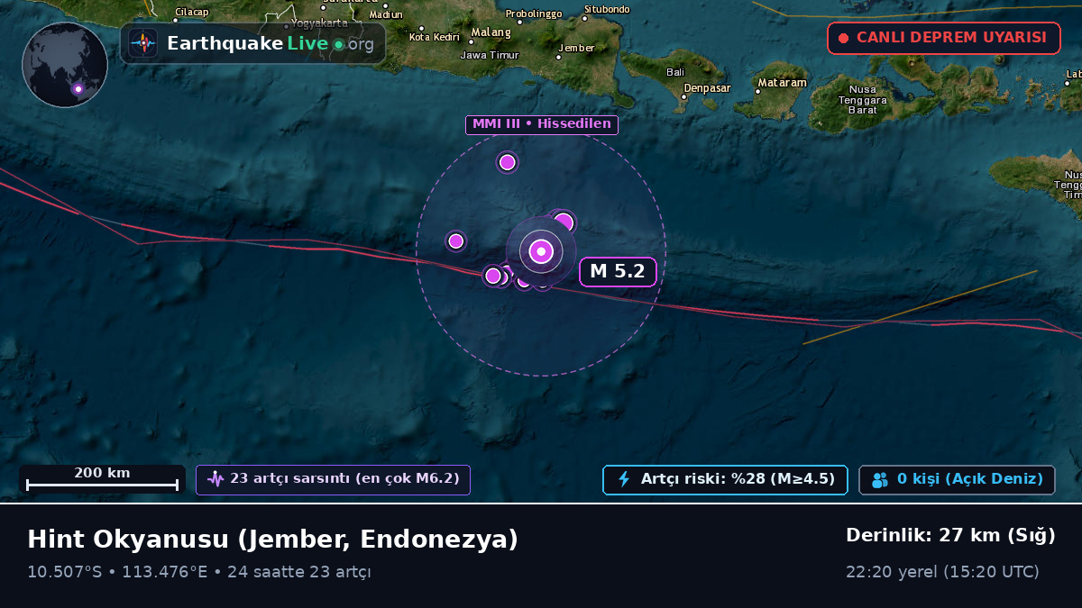 Hint Okyanusu (Endonezya)