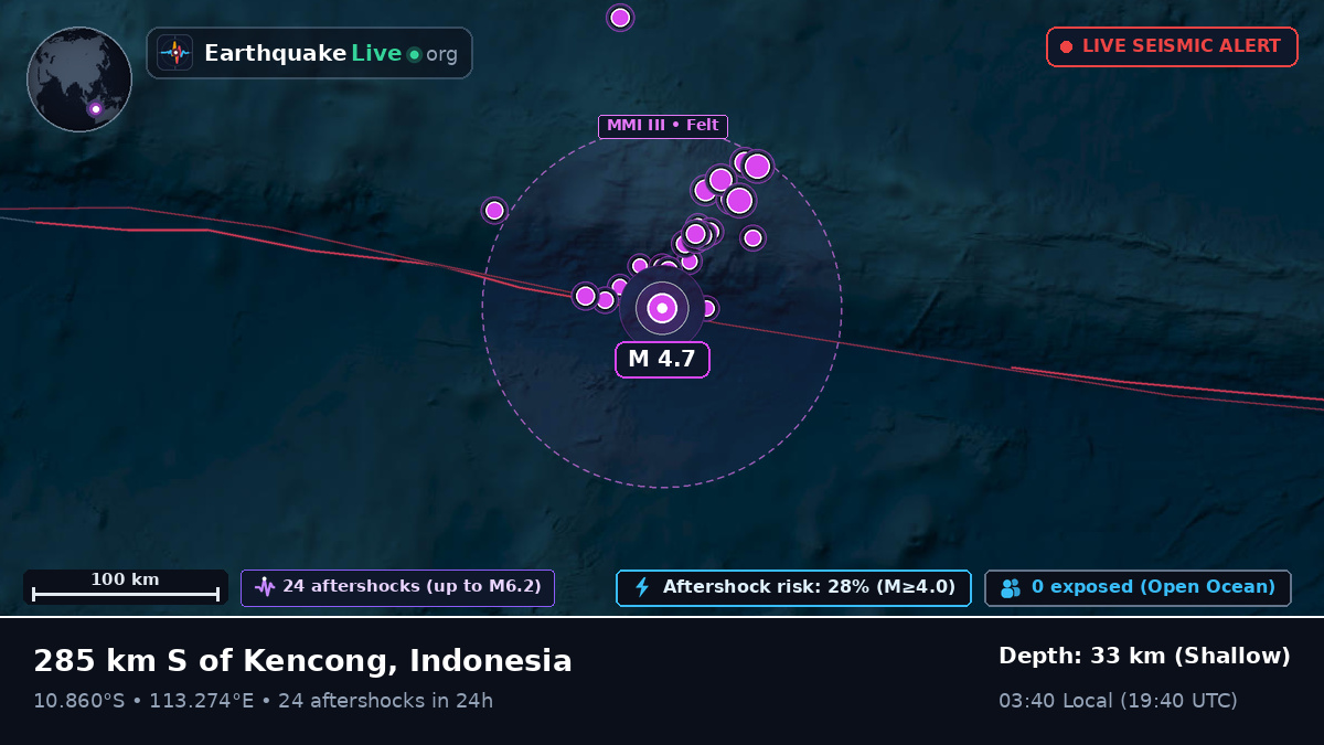 Indian Ocean (Indonesia)