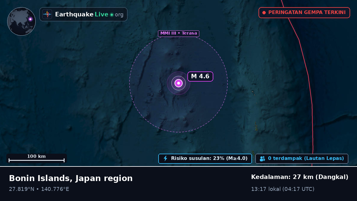 Samudra Pasifik Utara (Jepang)