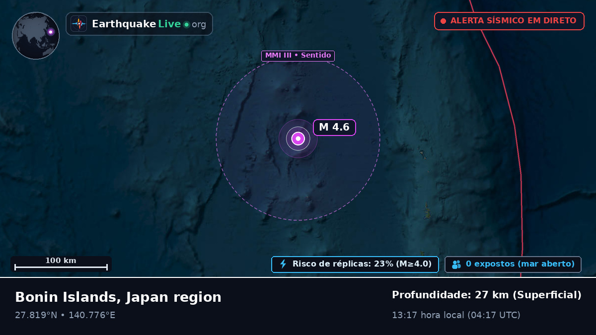 Oceano Pacífico Norte (Japão)