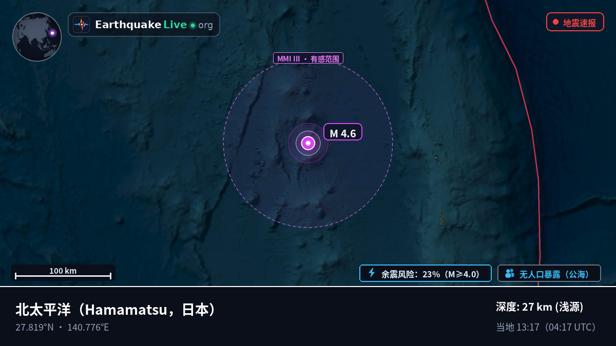 北太平洋 (日本)