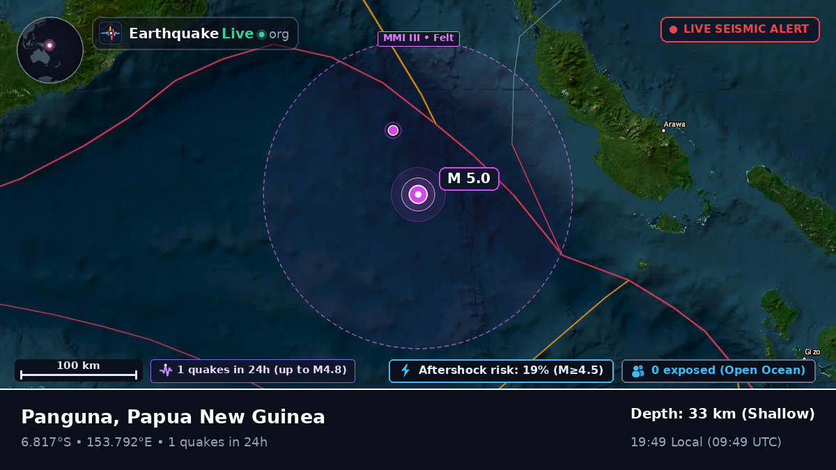 Solomon Sea (Papua New Guinea)