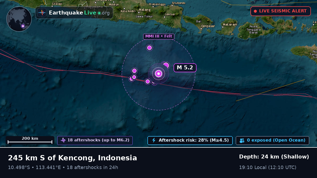 Indian Ocean (Indonesia)