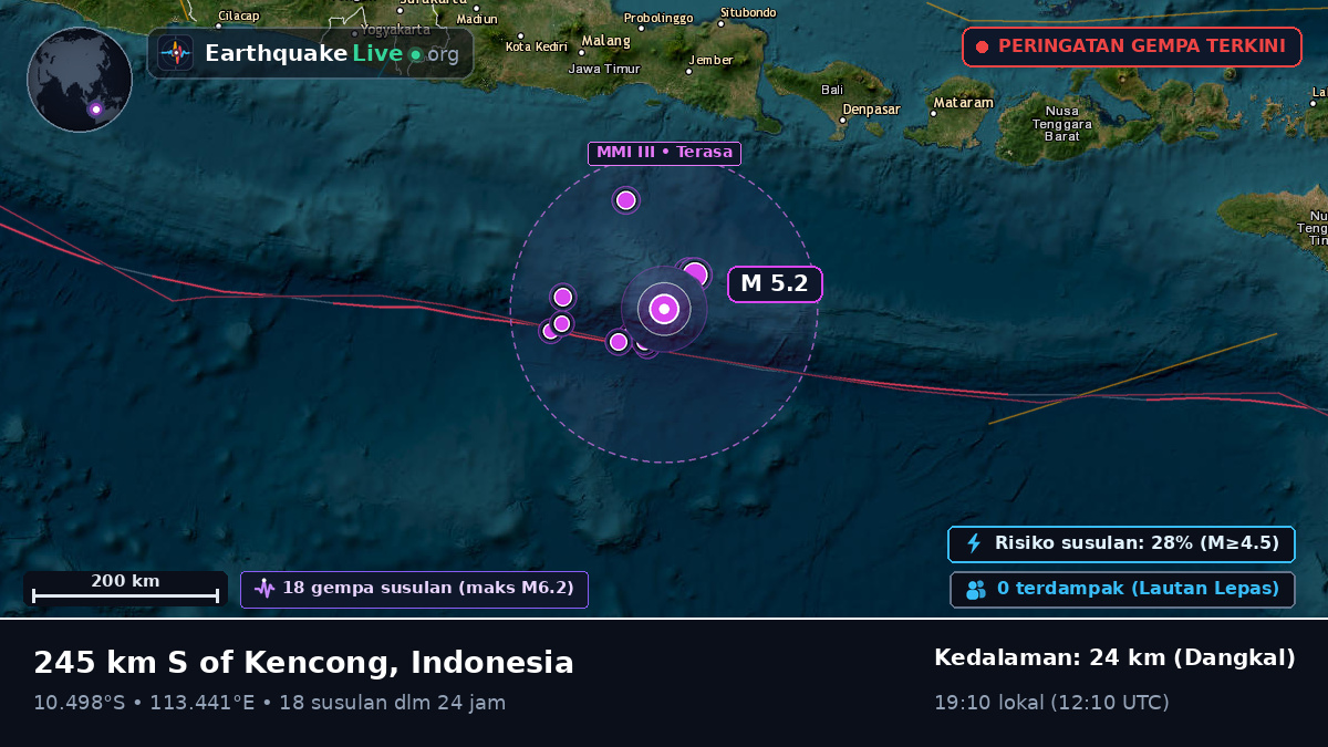 Samudra Hindia (Indonesia)