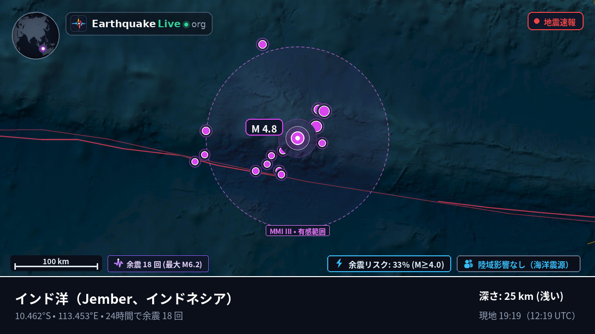 インド洋 (インドネシア)