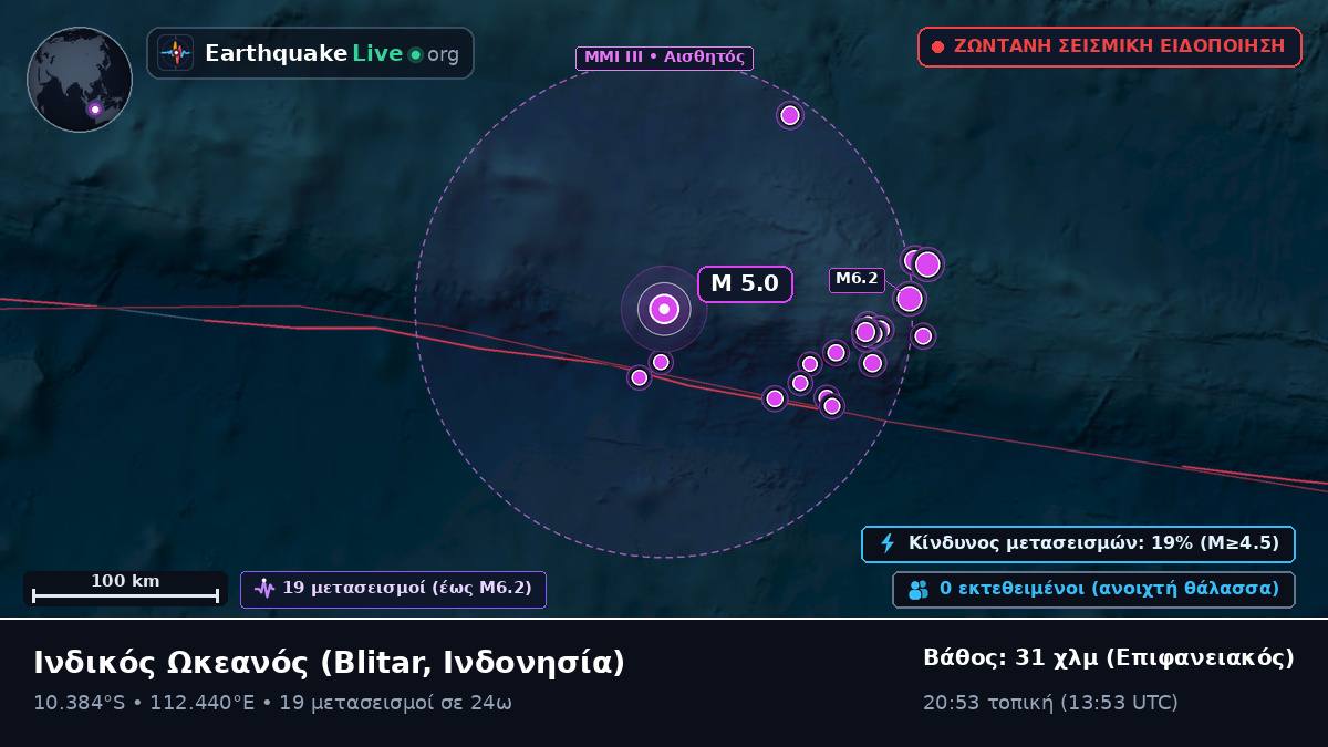 Ινδικός Ωκεανός (Ινδονησία)