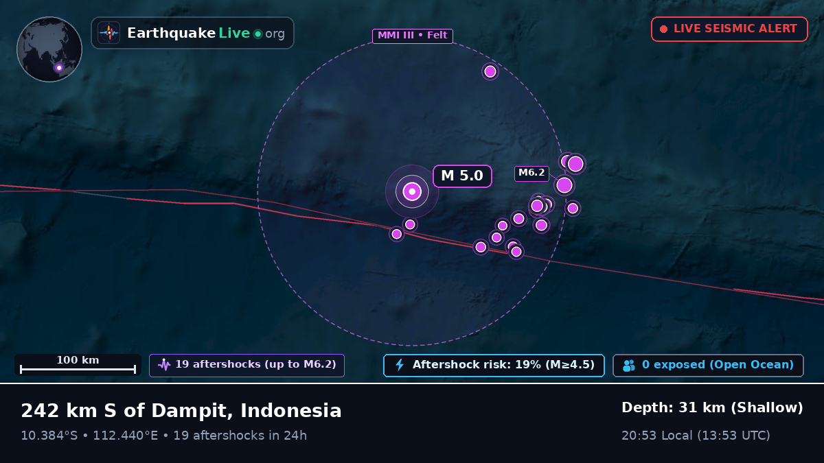 Indian Ocean (Indonesia)