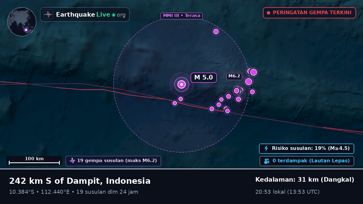 Samudra Hindia (Indonesia)