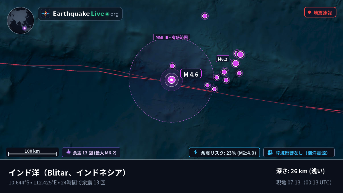 インド洋 (インドネシア)