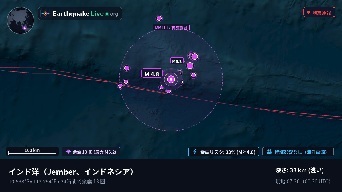 インド洋 (インドネシア)