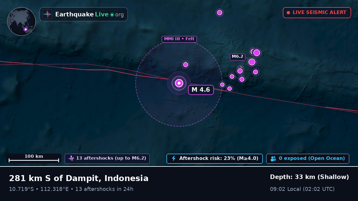 Indian Ocean (Indonesia)
