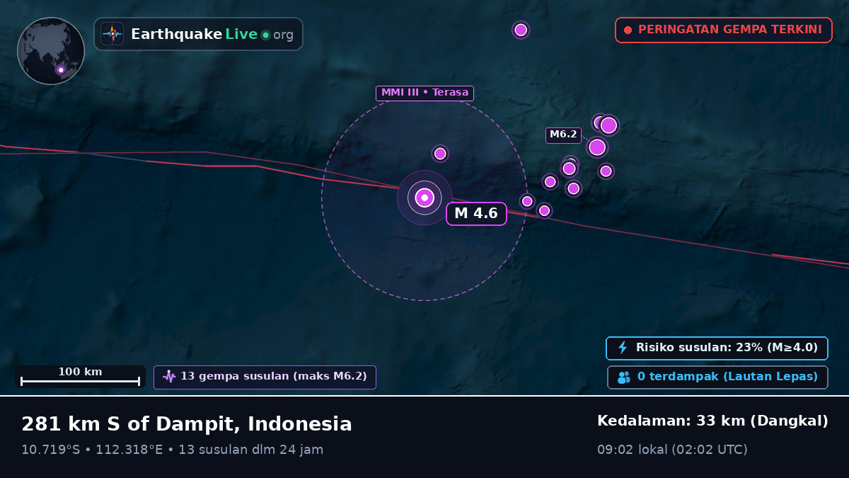 Samudra Hindia (Indonesia)