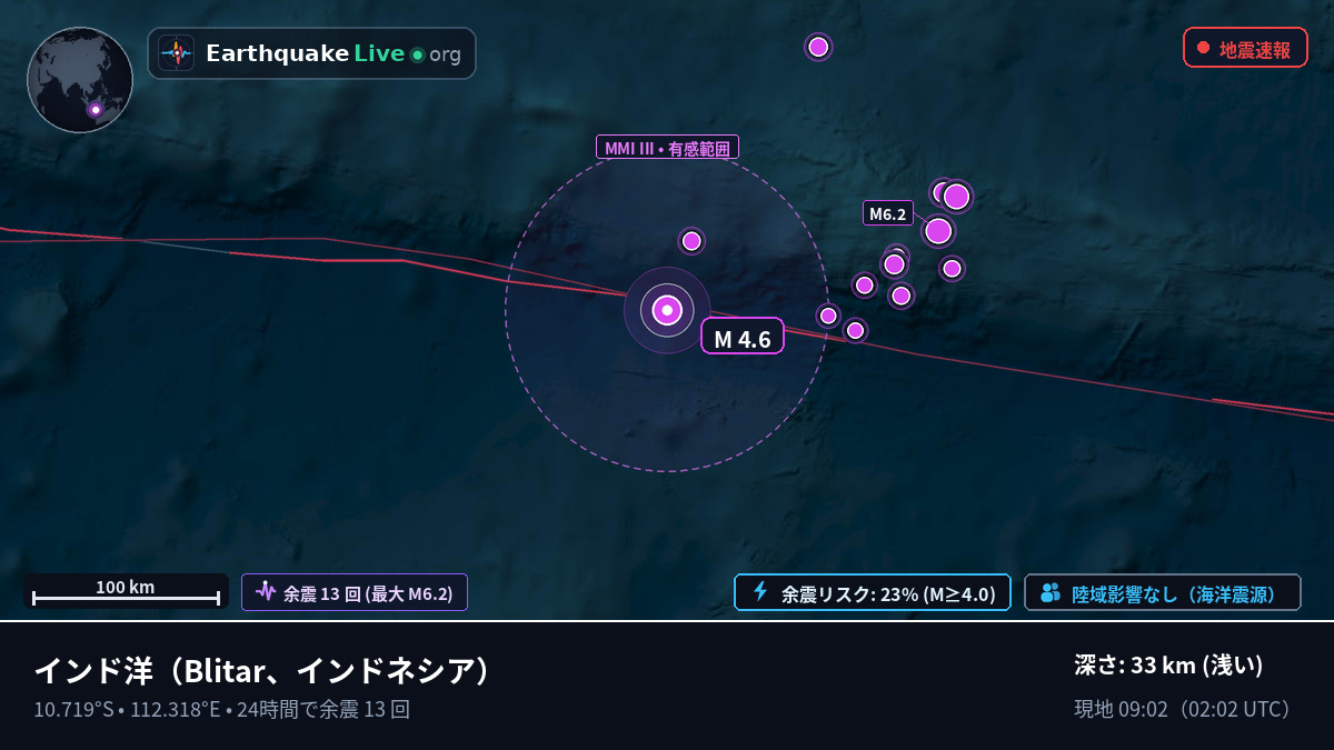 インド洋 (インドネシア)
