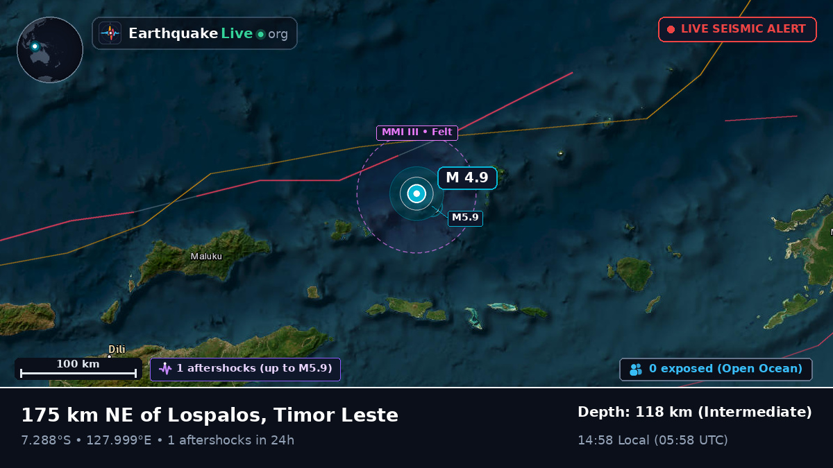 Banda Sea (East Timor)
