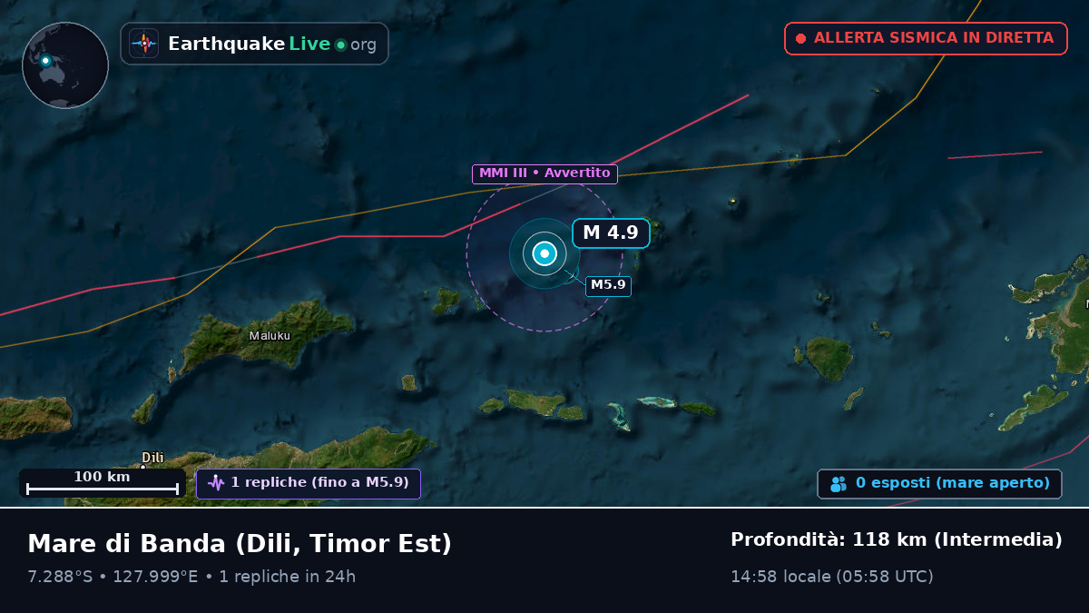 Mare di Banda (Timor Est)
