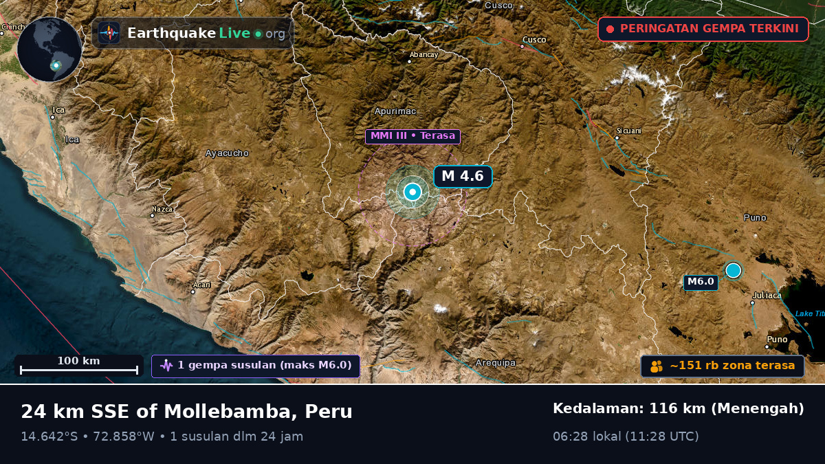 Apurímac, Peru