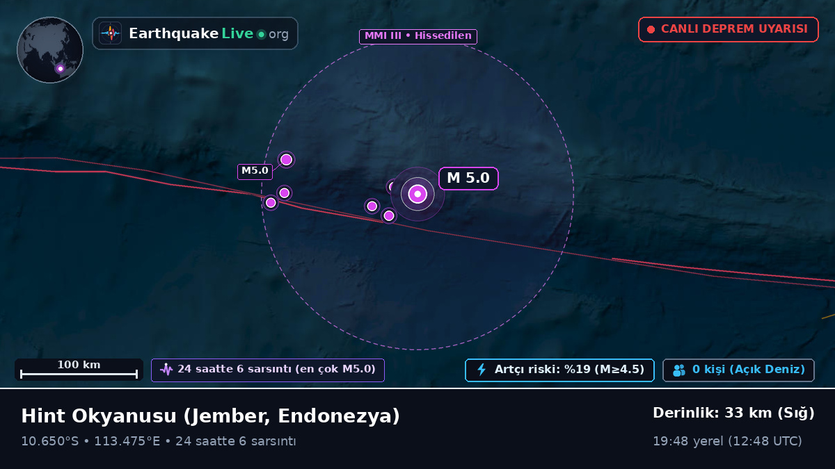 Hint Okyanusu (Endonezya)