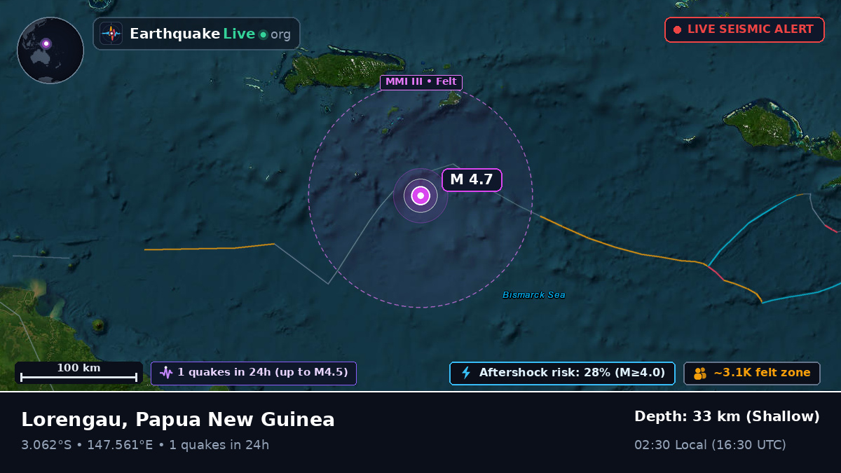Off the coast of Lorengau, Papua New Guinea