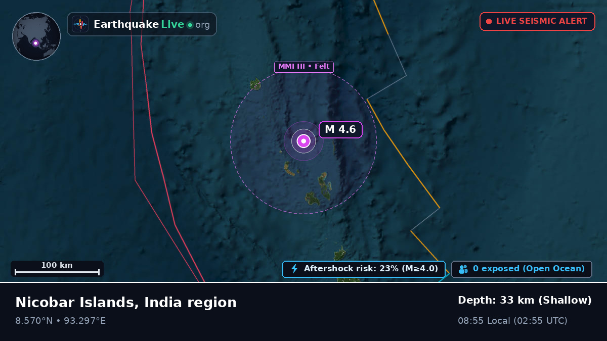 Indian Ocean (India)