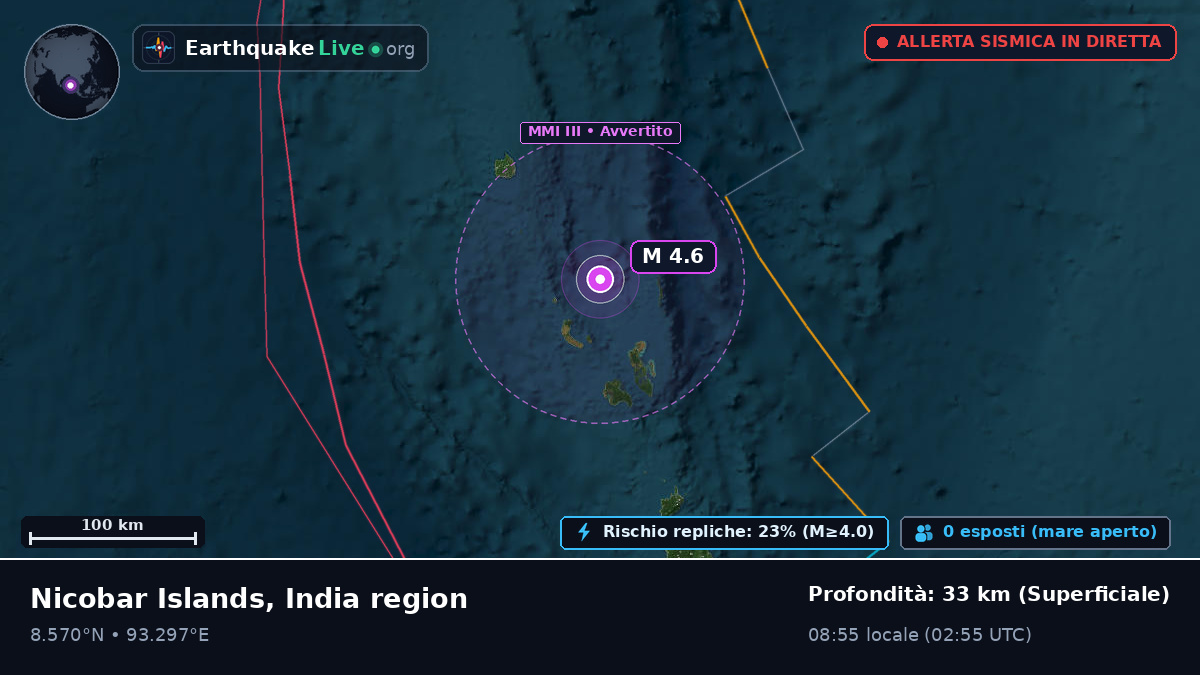 Oceano Indiano (India)