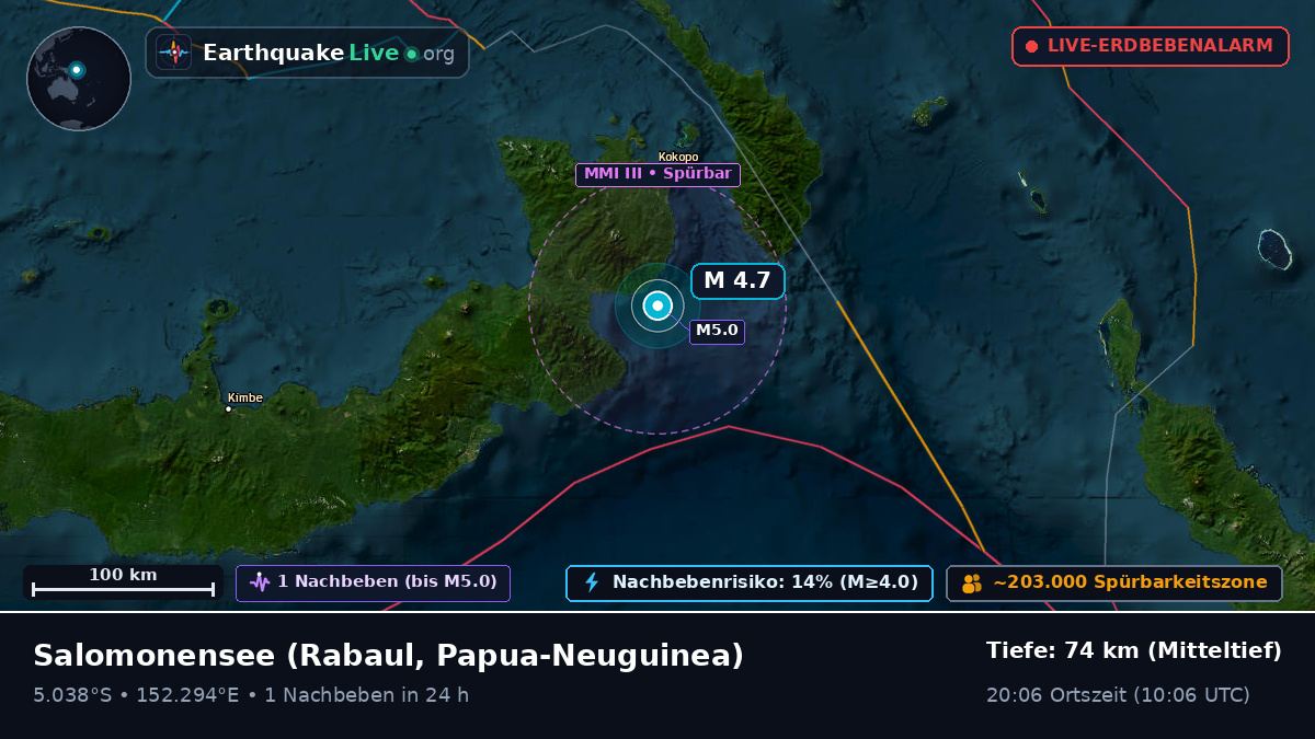 Salomonensee (Papua-Neuguinea)