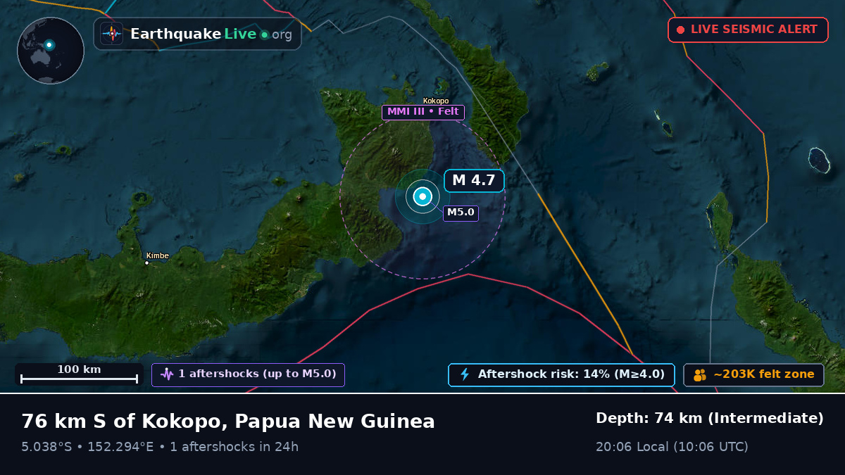 Solomon Sea (Papua New Guinea)