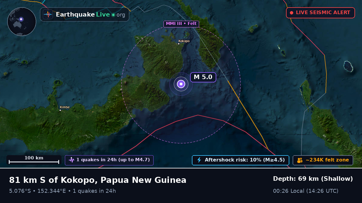 Solomon Sea (Papua New Guinea)