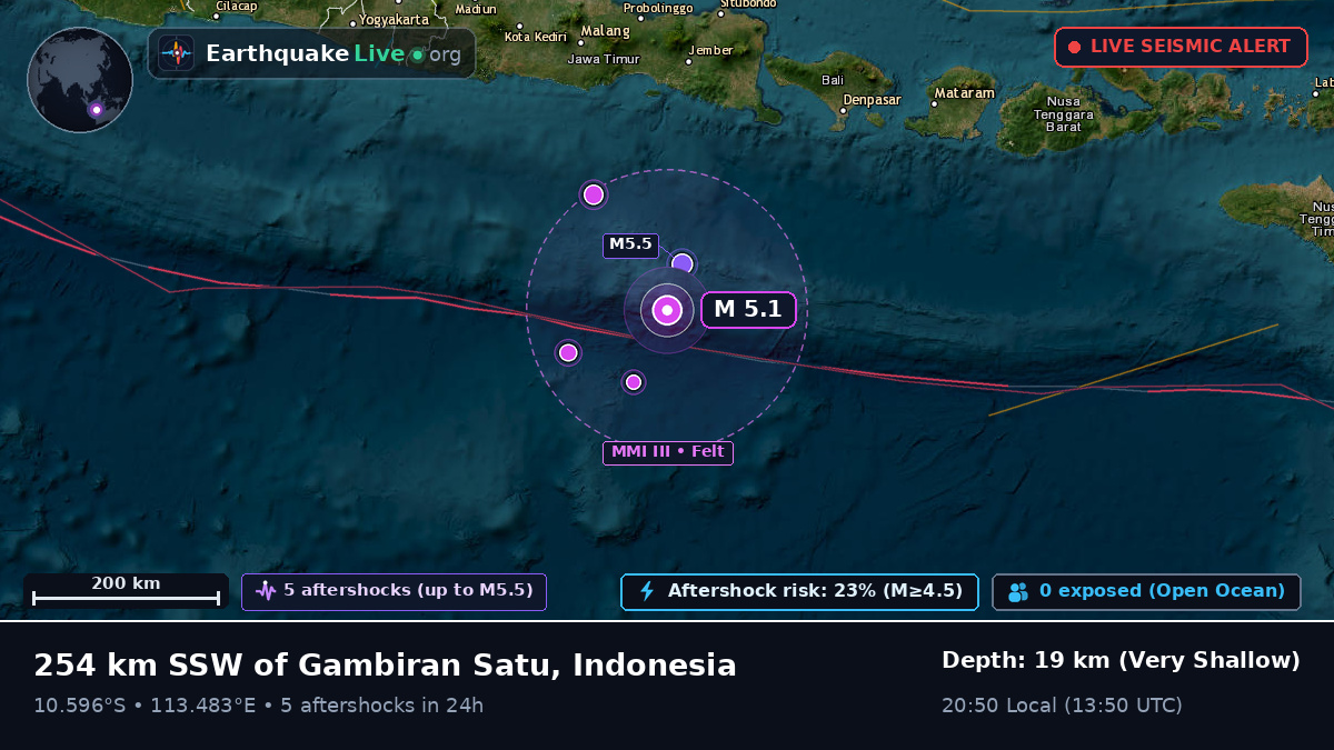 Indian Ocean (Indonesia)