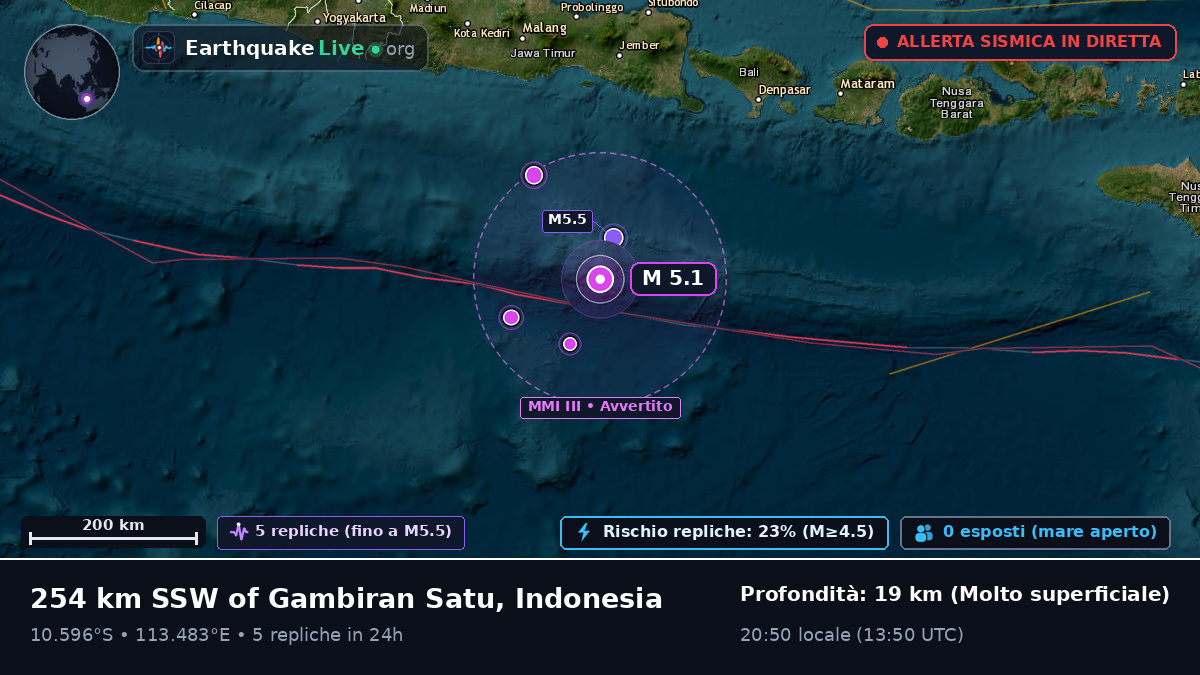 Oceano Indiano (Indonesia)