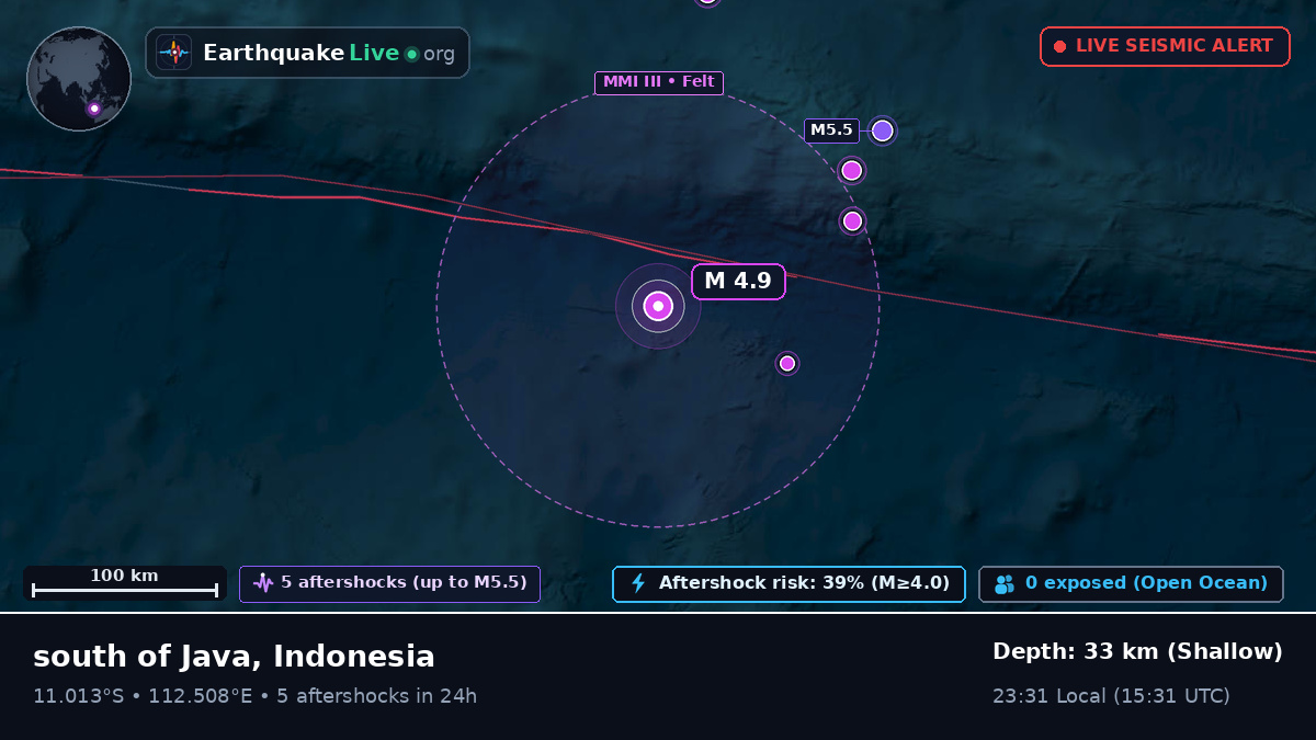 Indian Ocean (Indonesia)