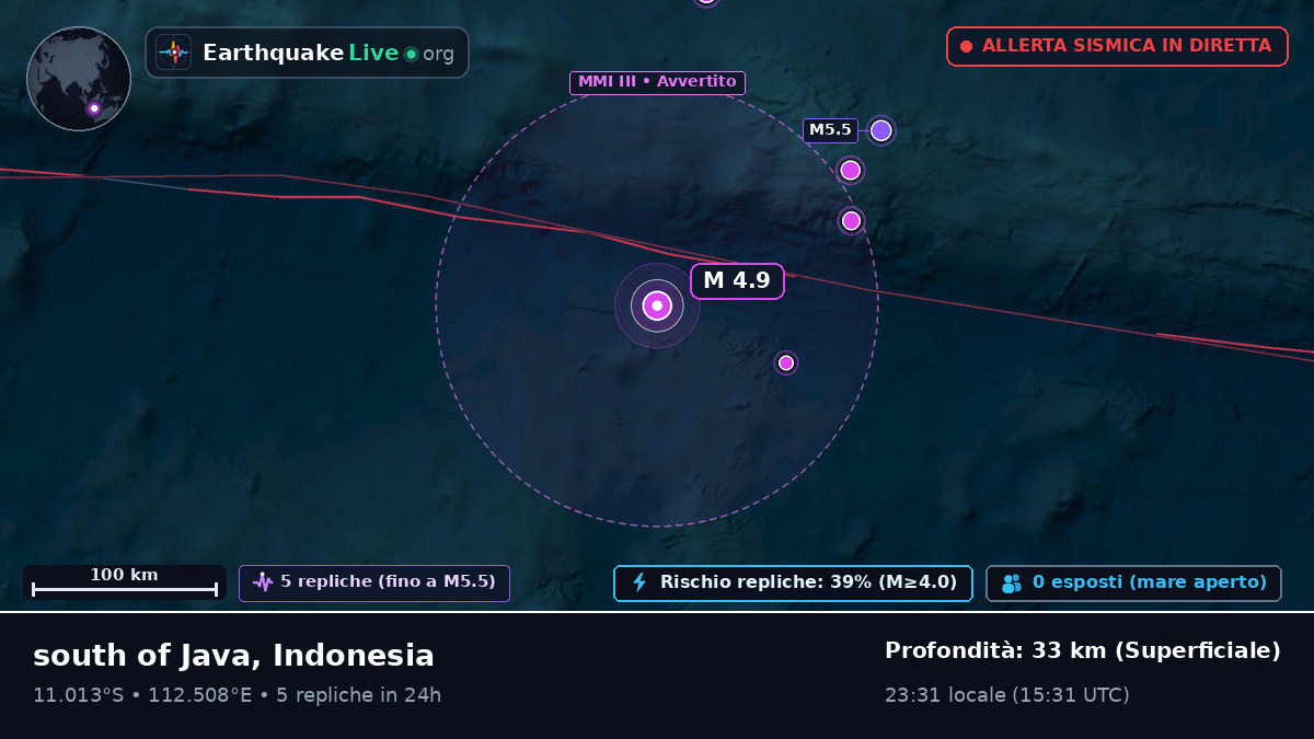 Oceano Indiano (Indonesia)