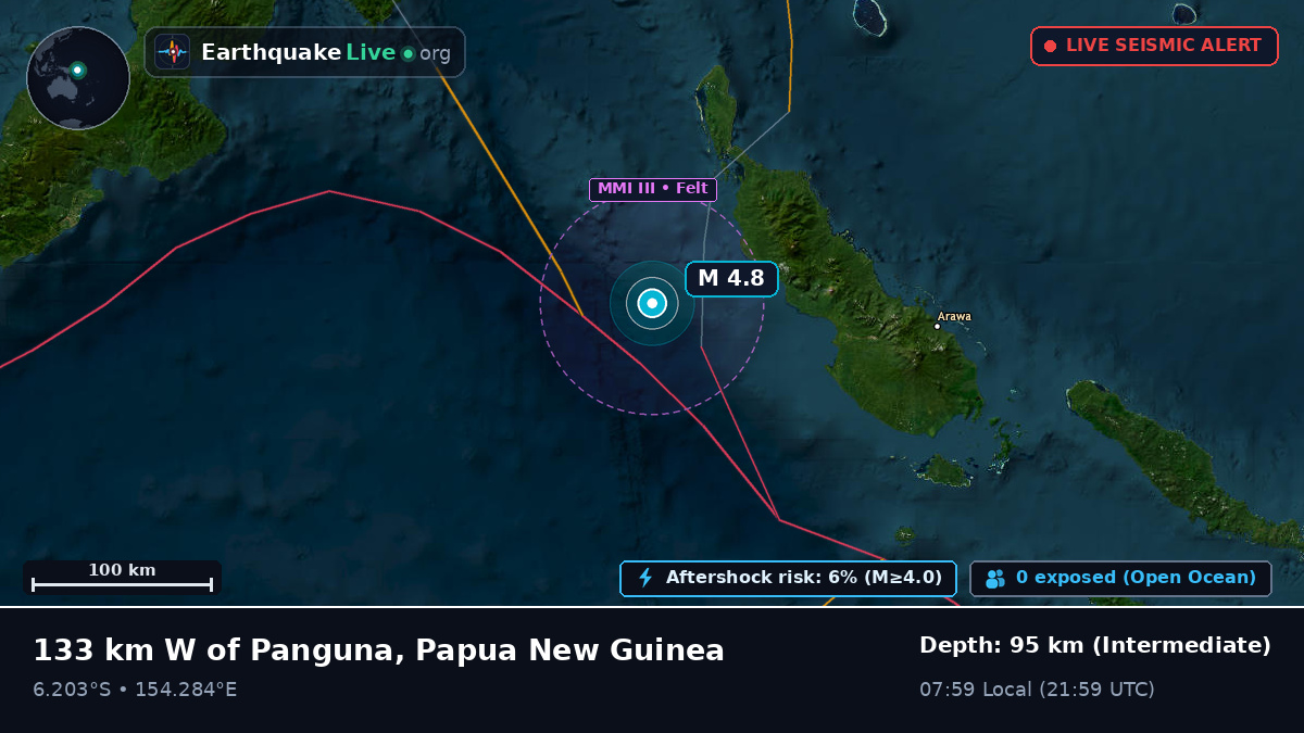Solomon Sea (Papua New Guinea)