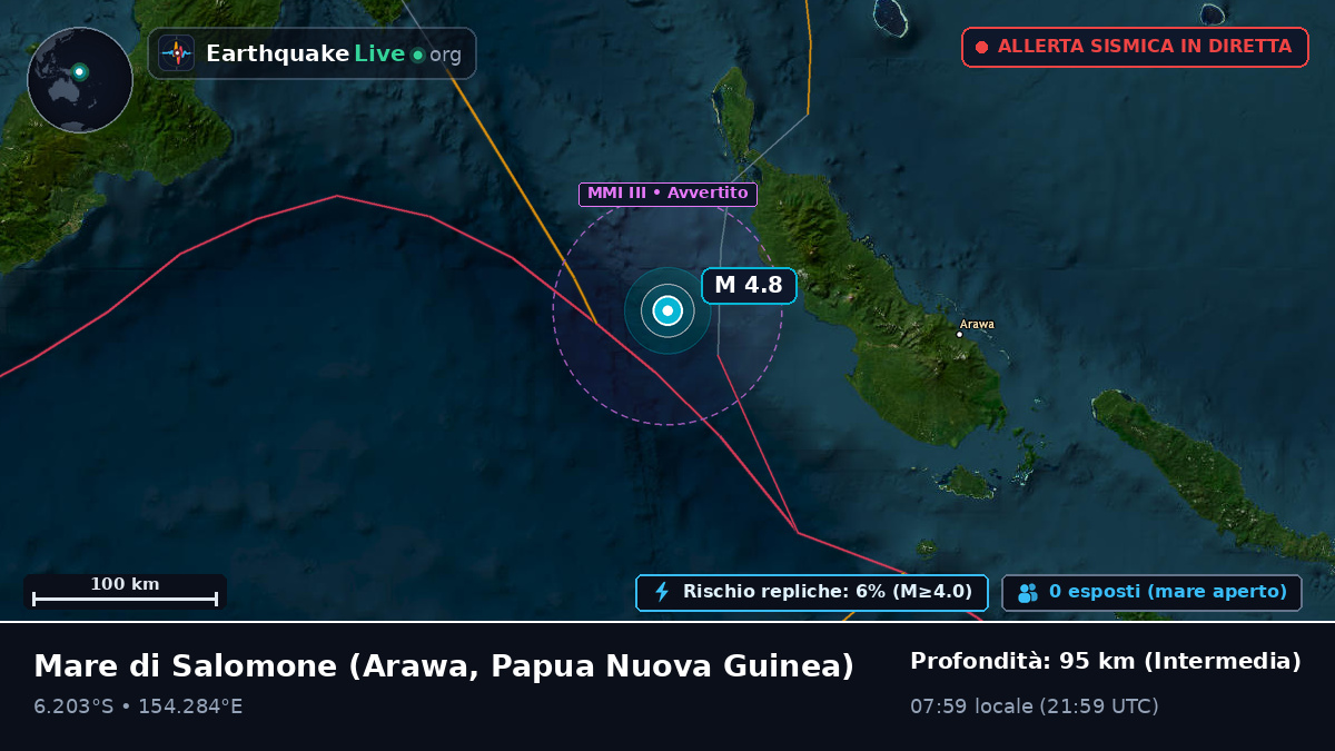 Mare di Salomone (Papua Nuova Guinea)