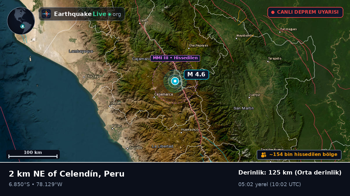 Cajamarca, Peru