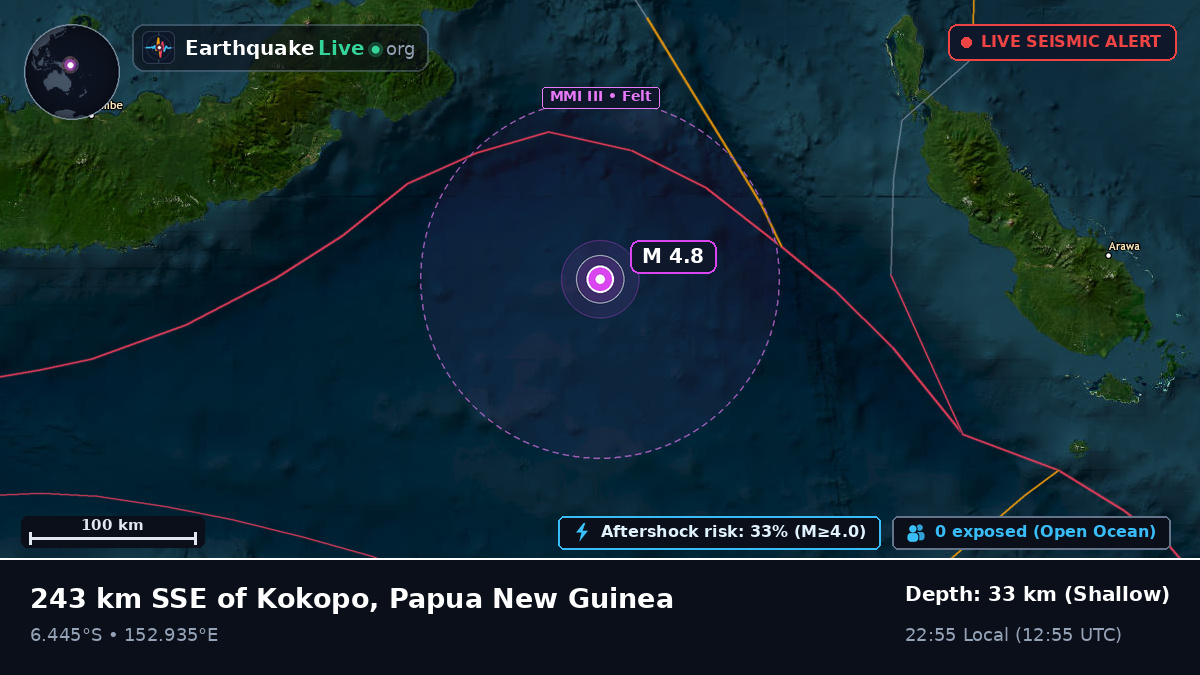 Solomon Sea (Papua New Guinea)