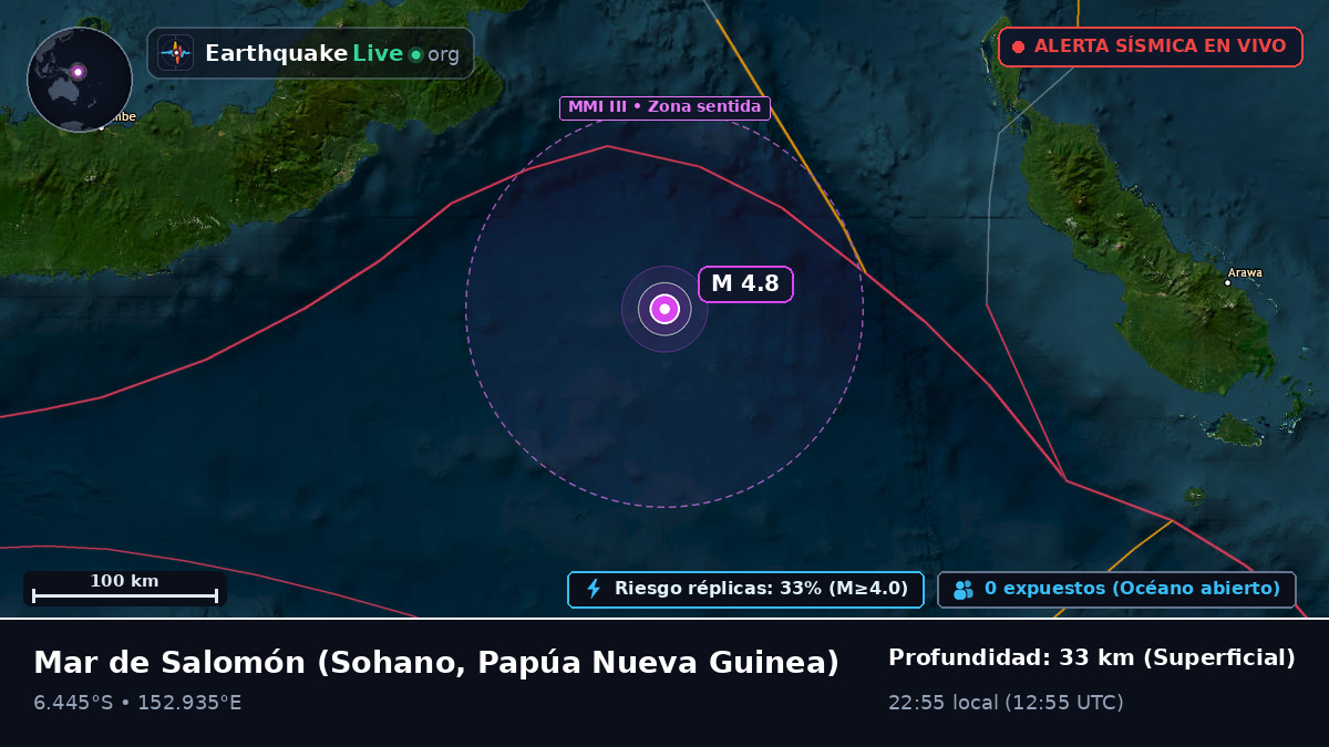 Mar de Salomón (Papúa Nueva Guinea)